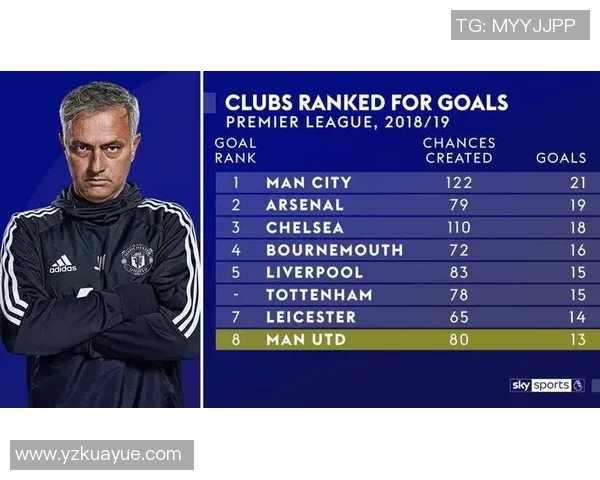 利物浦与曼城最新数据分析及比赛前瞻全面解读