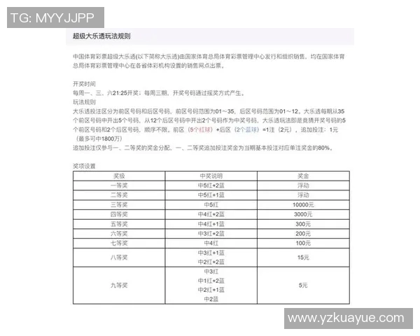 瑞士与韩国彩票走势分析及投注策略探讨
