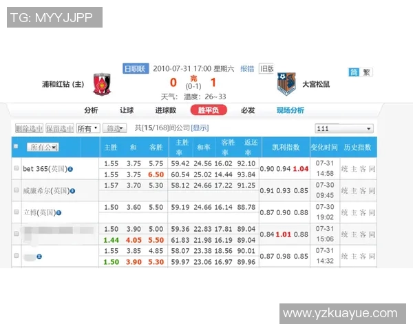 马耳他与拉脱维亚比赛前瞻及胜负预测分析详解