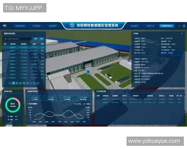 天津荣钢助力绿色发展推动钢铁行业转型升级新篇章