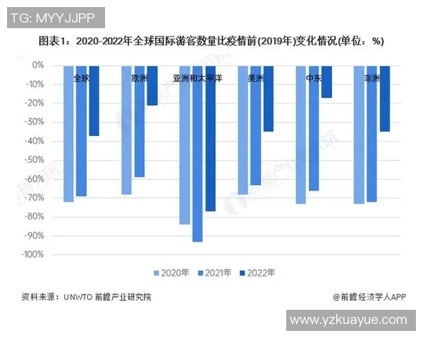 莫迪纳摩与喀山对决前瞻分析及双方近期状态评估 莫迪纳摩与喀山对决前瞻分析及双方近期状态评估